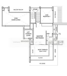 The Peak @ Cairnhill II (D9), Apartment #595741611